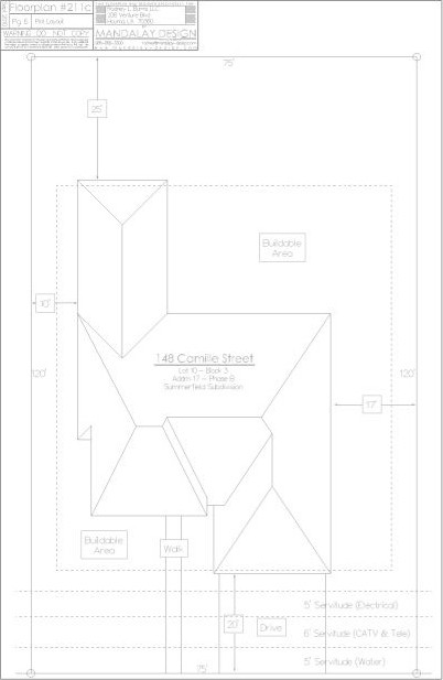 plot schedule